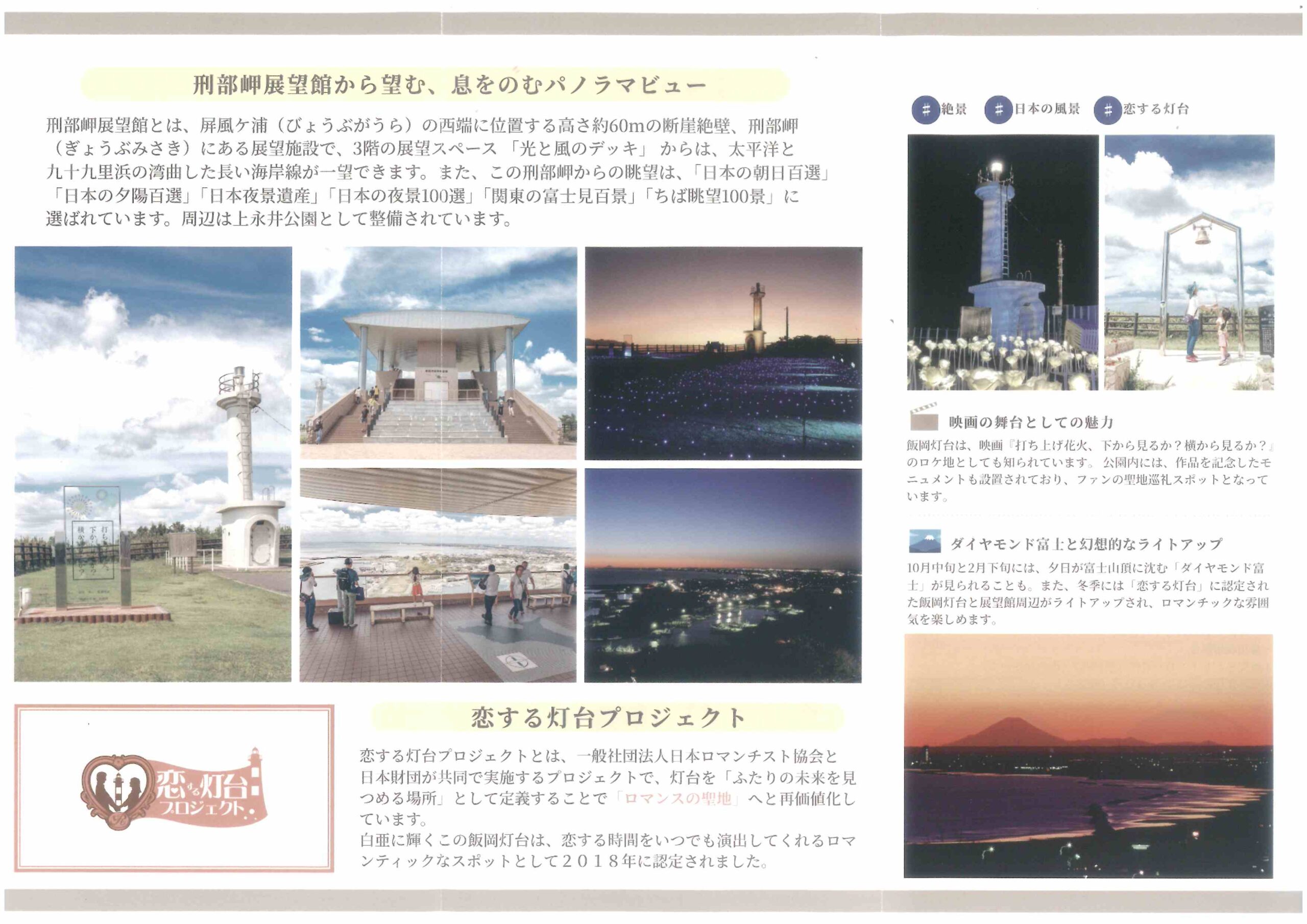 上永井公園・飯岡刑部岬展望館